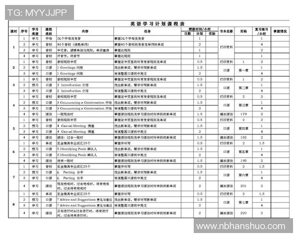 步行者英文学习指南：提升英语口语与听力的实用技巧与方法
