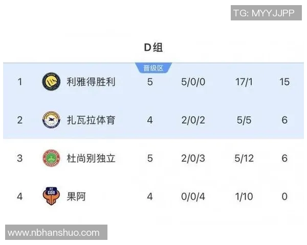 亚冠苏宁迎战强敌全力争胜力争小组出线机会分析