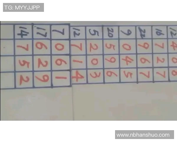 探索3d100期试机号的规律与技巧助你精准预测中奖号码