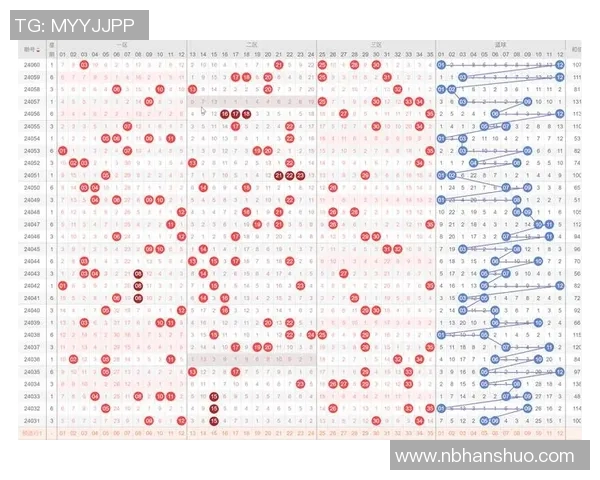 新浪彩票走势图助你精准分析彩票走势，轻松把握中奖机会与策略分享