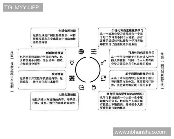 苏达金：探索其在现代科技与文化交融中的独特价值与影响力
